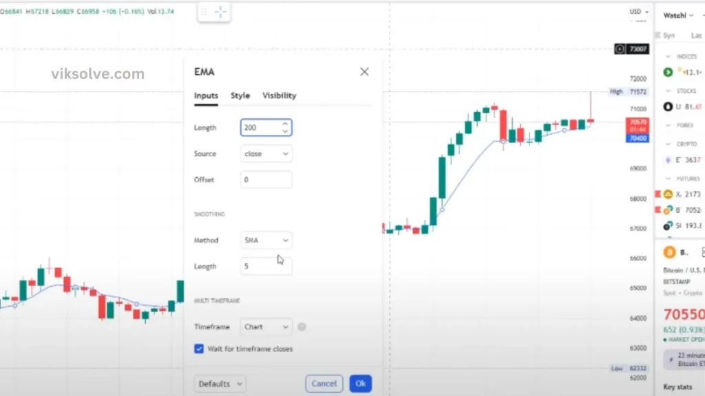 Spot Trading